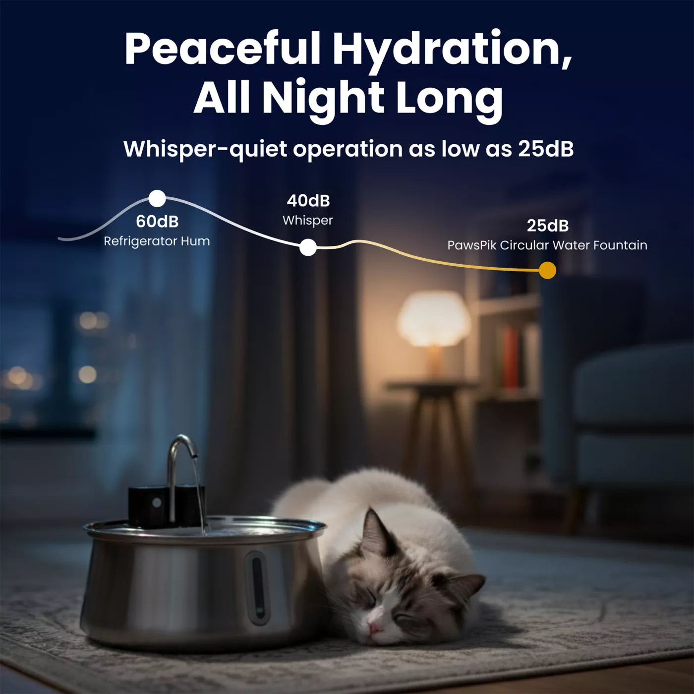 PurrStream Rechargeable Cat Fountain