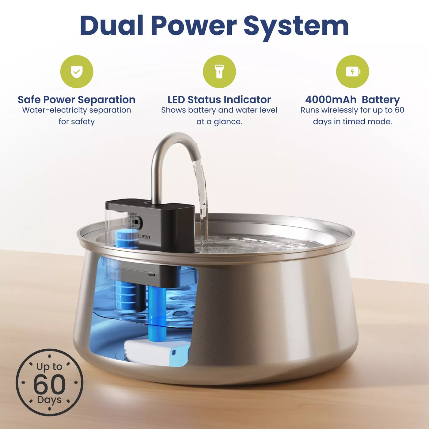 PurrStream Rechargeable Cat Fountain