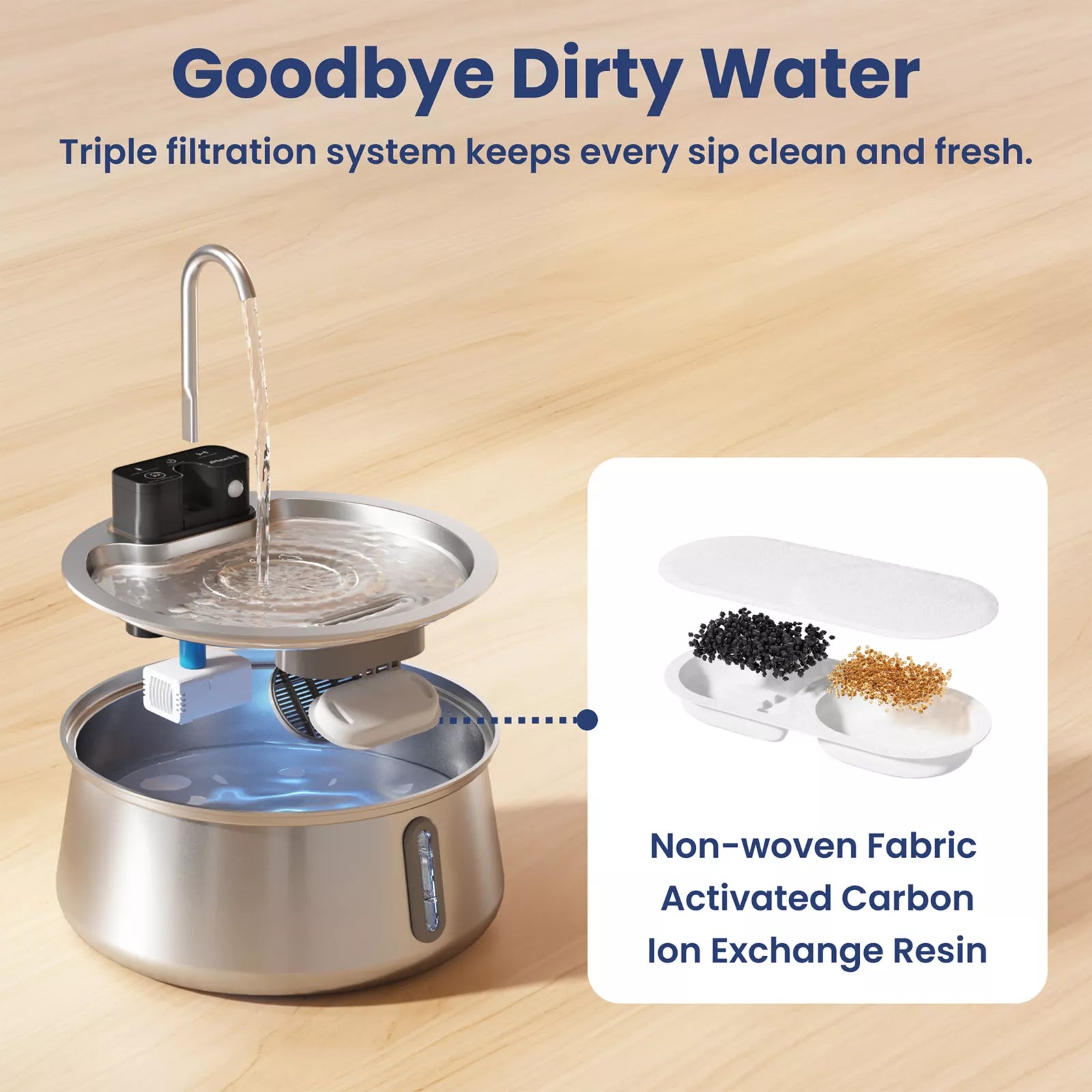 PurrStream Rechargeable Cat Fountain
